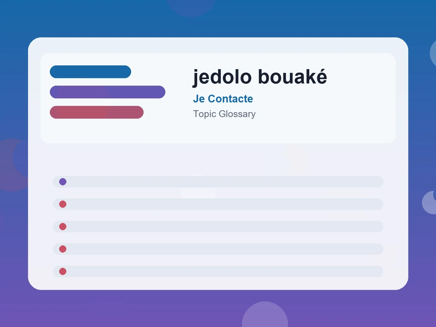 Je Contacte jedolo bouaké guide visual