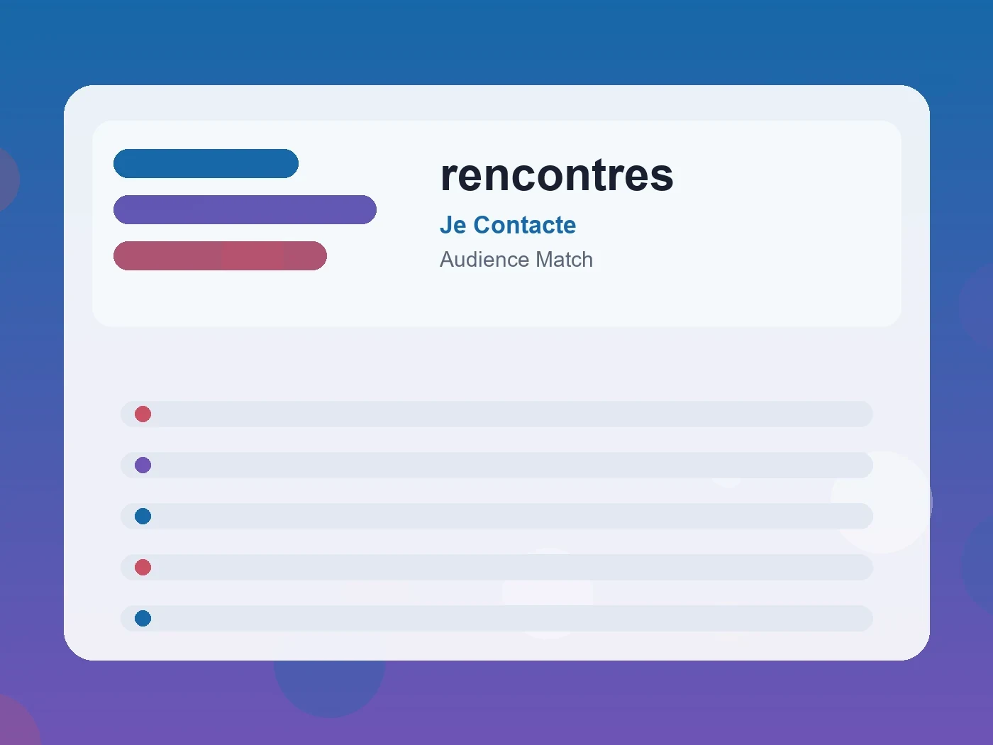 Je Contacte rencontres guide visual