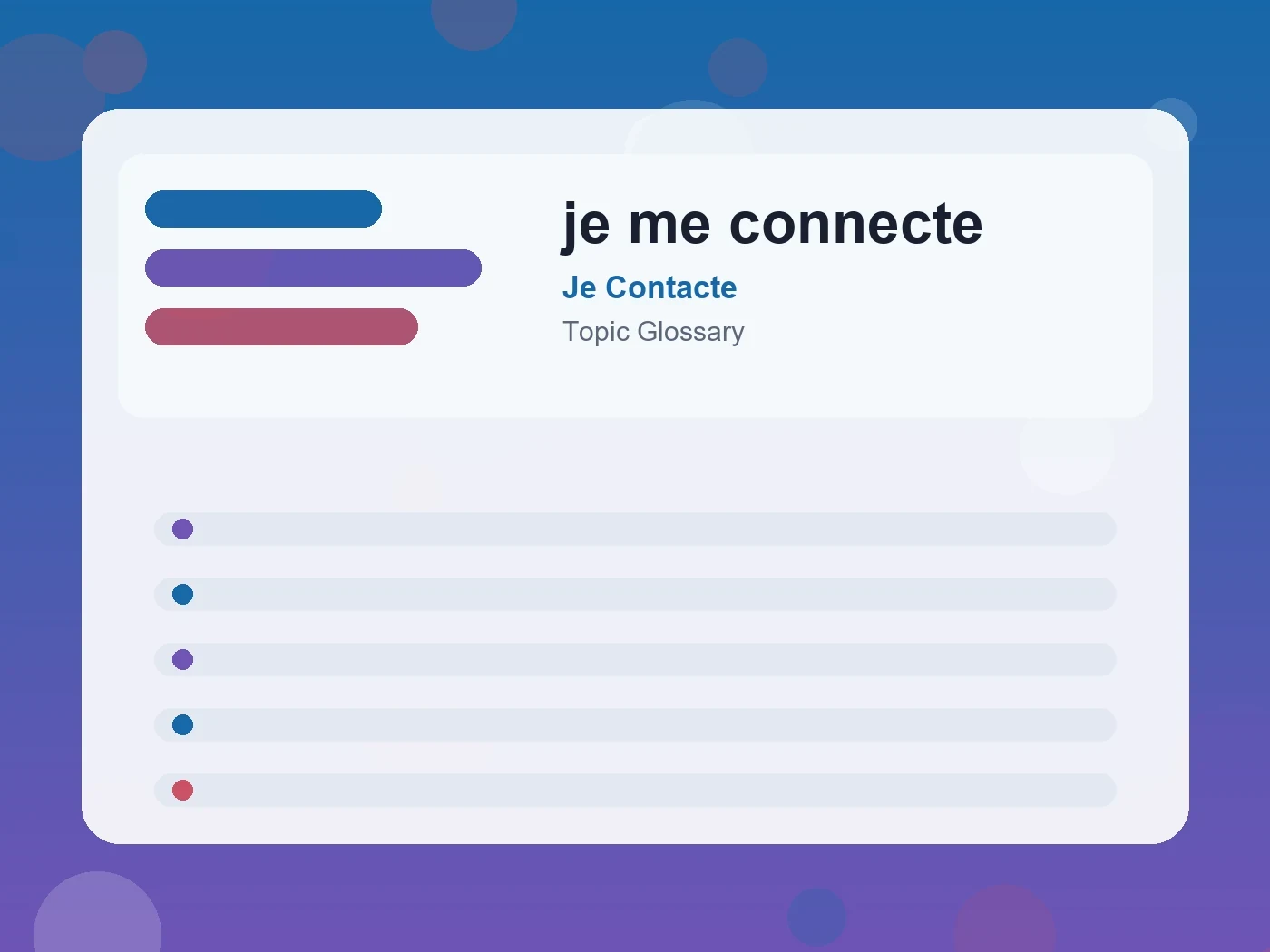 Je Contacte je me connecte guide visual