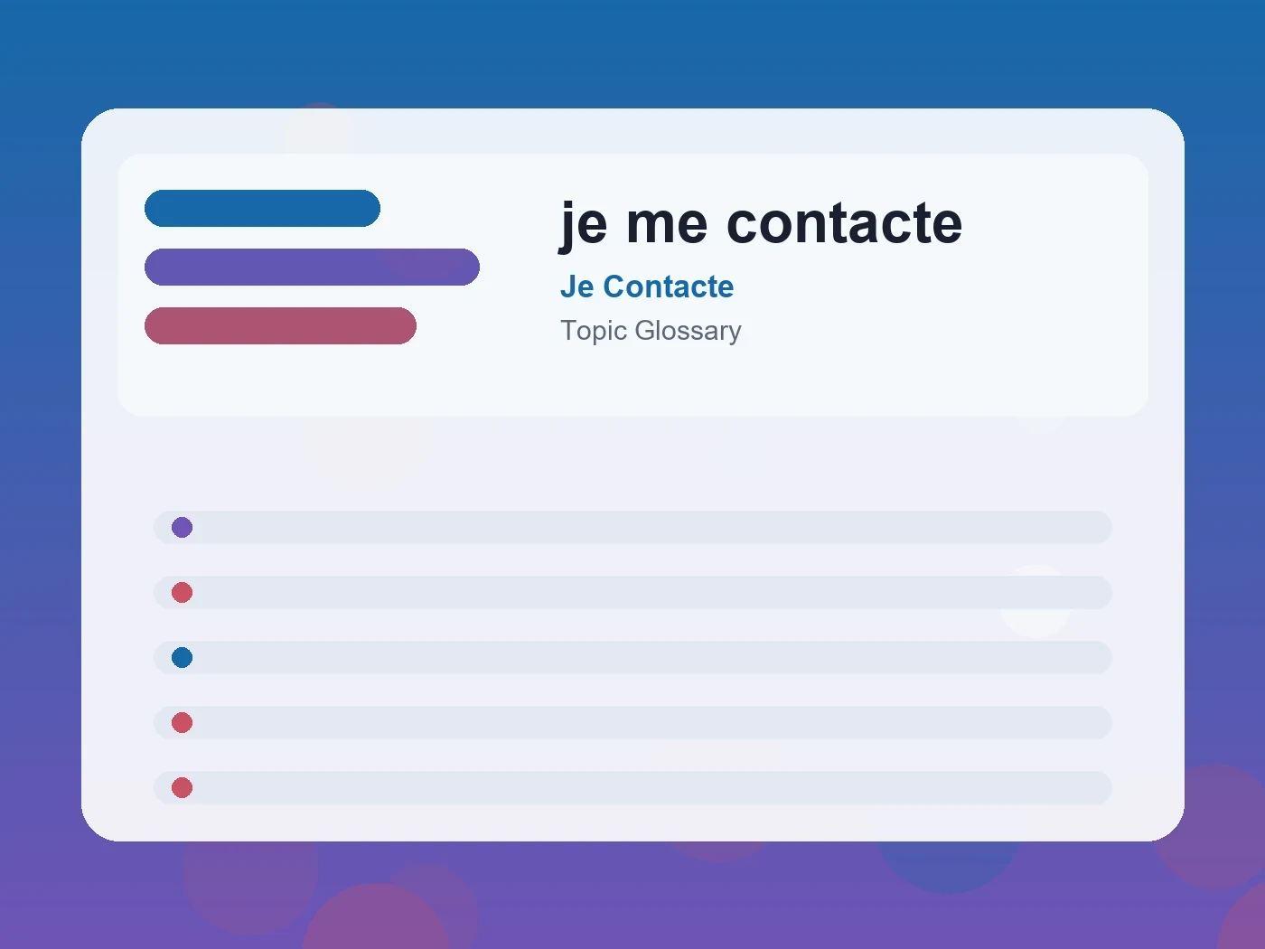 Je Contacte je me contacte guide visual